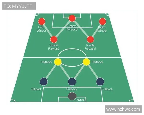 足球史上四四二阵型百大球星全解析：从经典到现代的传奇之路