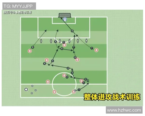 足球球星高速接球训练技巧分析与实战应用探讨